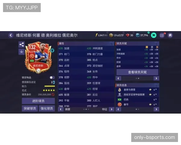 维尼修斯与萨卡边路爆点路径分化：反击推进 vs 内切终结