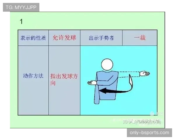 违规换人规则详解及裁判判罚标准解析