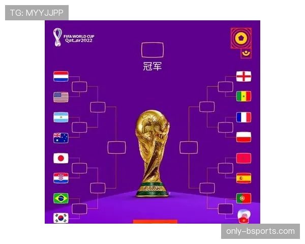 2026世界杯澳大利亚队阵容预测及小组出线前景分析