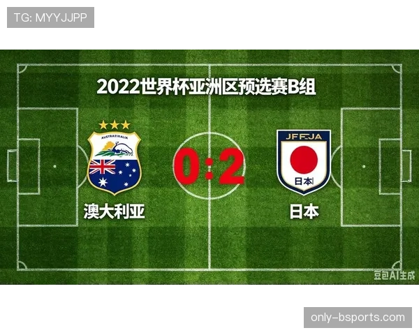 澳大利亚2026世界杯预选赛前景分析 亚洲区出线名额争夺战谁能突围 澳大利亚2026世界杯预选赛前景分析 亚洲区出线名额争夺战谁能突围