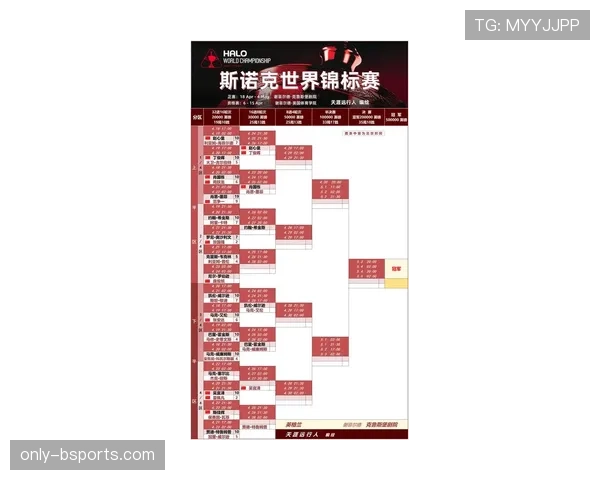 世界杯传统豪门阵容分析最新争冠格局解读