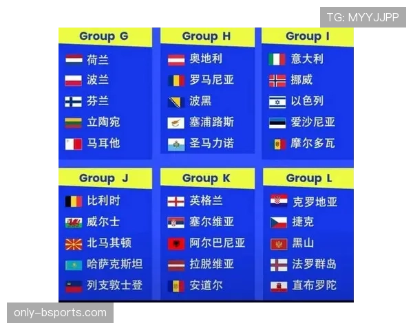 2026世界杯新规则为何保留小组赛模式