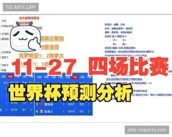 日本世界杯数据统计分析